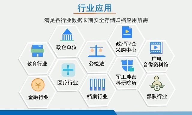 信刻光盤打印刻錄機(jī)完成多方國產(chǎn)化適配認(rèn)證，助力北京軟件開發(fā)創(chuàng)新發(fā)展